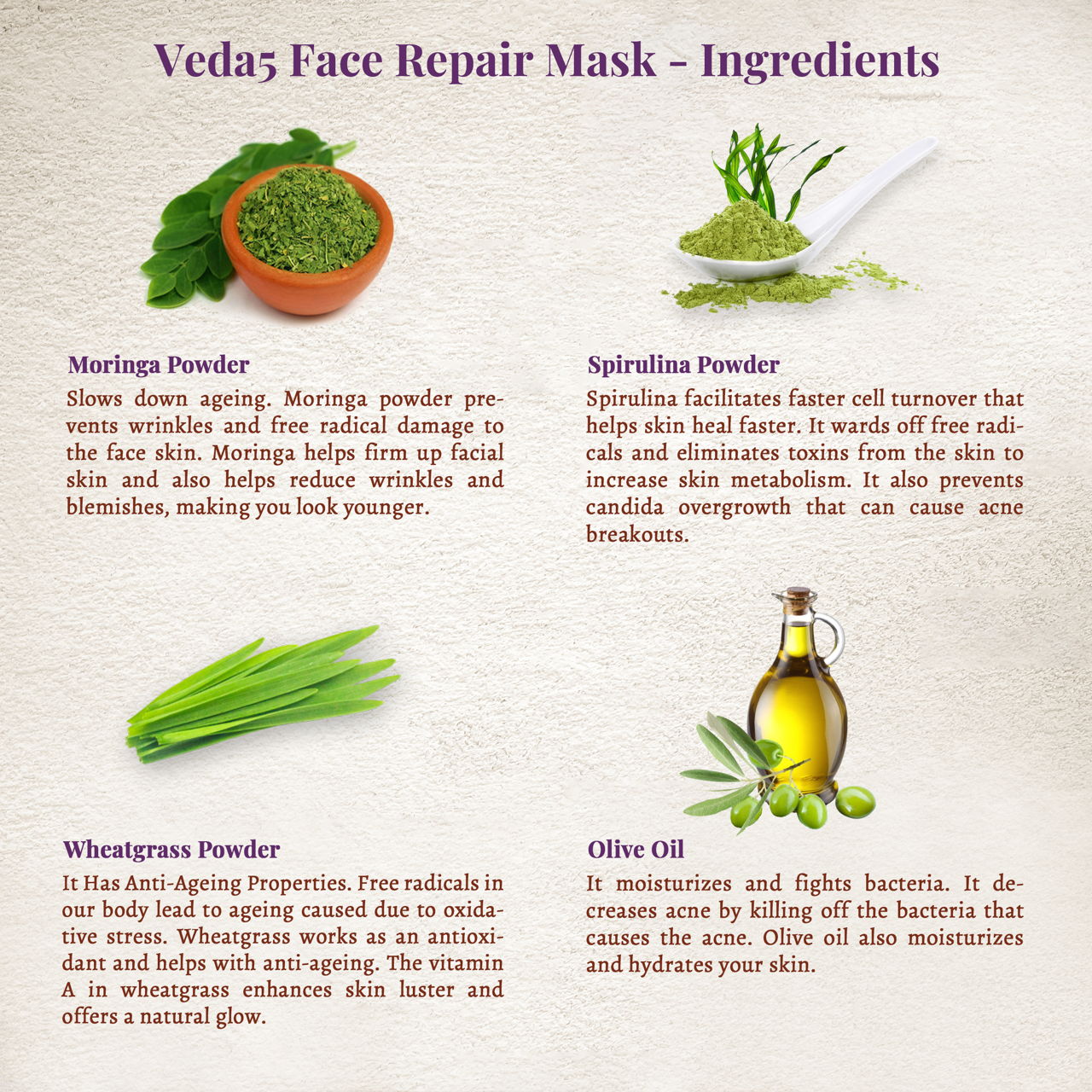 Face Repair Masque Ingredients 1 Veda5 Himalayan Naturals