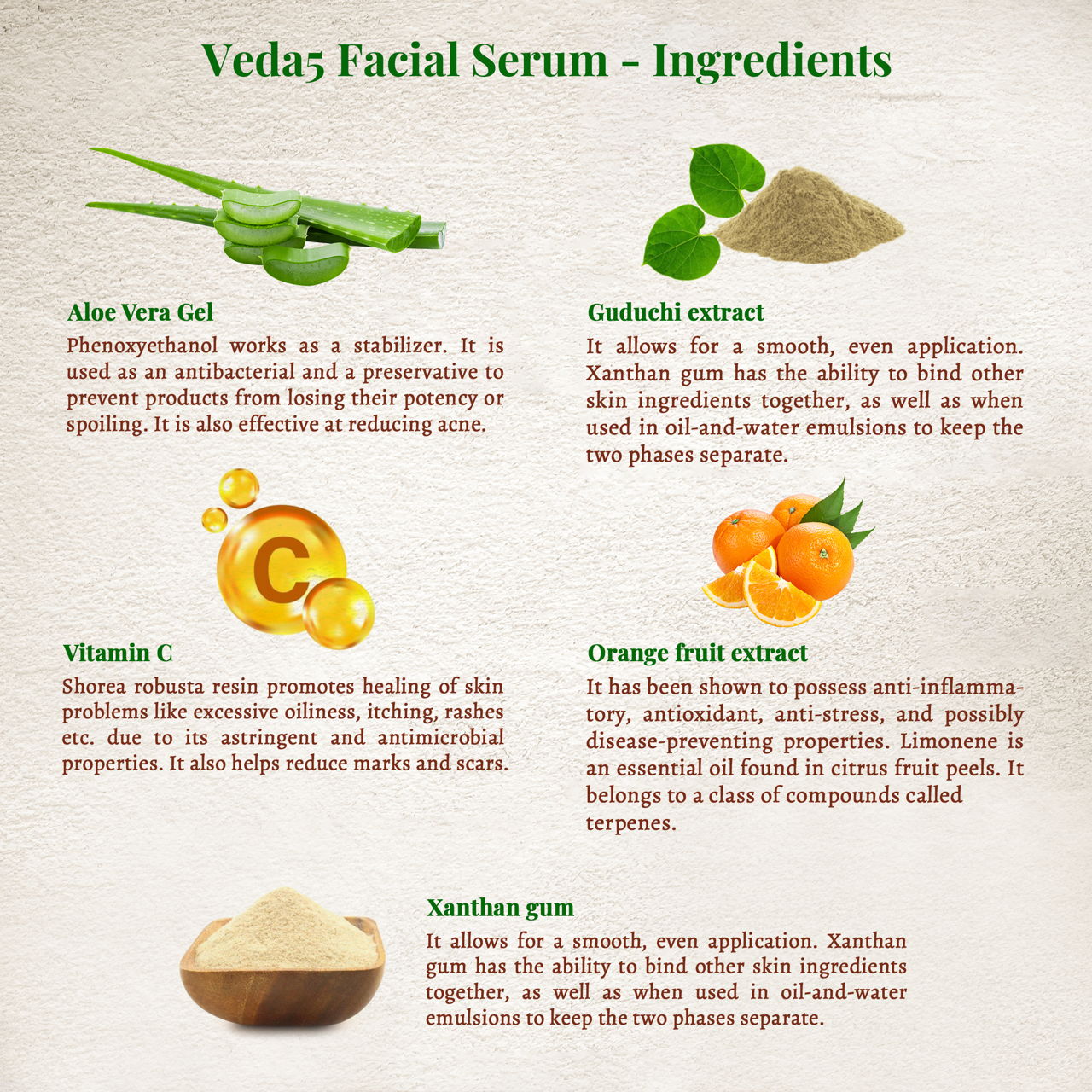 Facial Serum Aloe Vera Guduchi Ingredients 1 Veda5 Himalayan Naturals