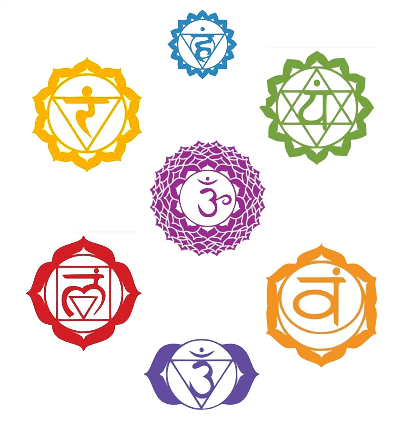 5 Ayurvedic Chakra Balancing Series Energy Sacral Chakra Therapeutic and Aromatic Roll On Veda5 Himalayan Naturals 5